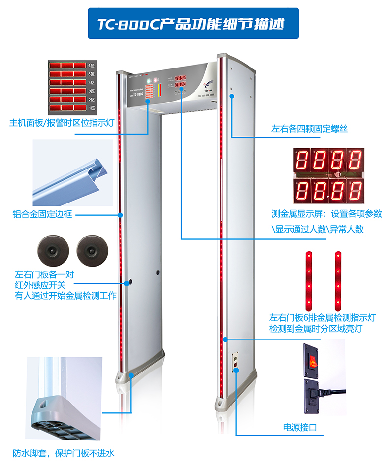 金屬探測(cè)門：現(xiàn)代公眾場合安全的重要一道防線